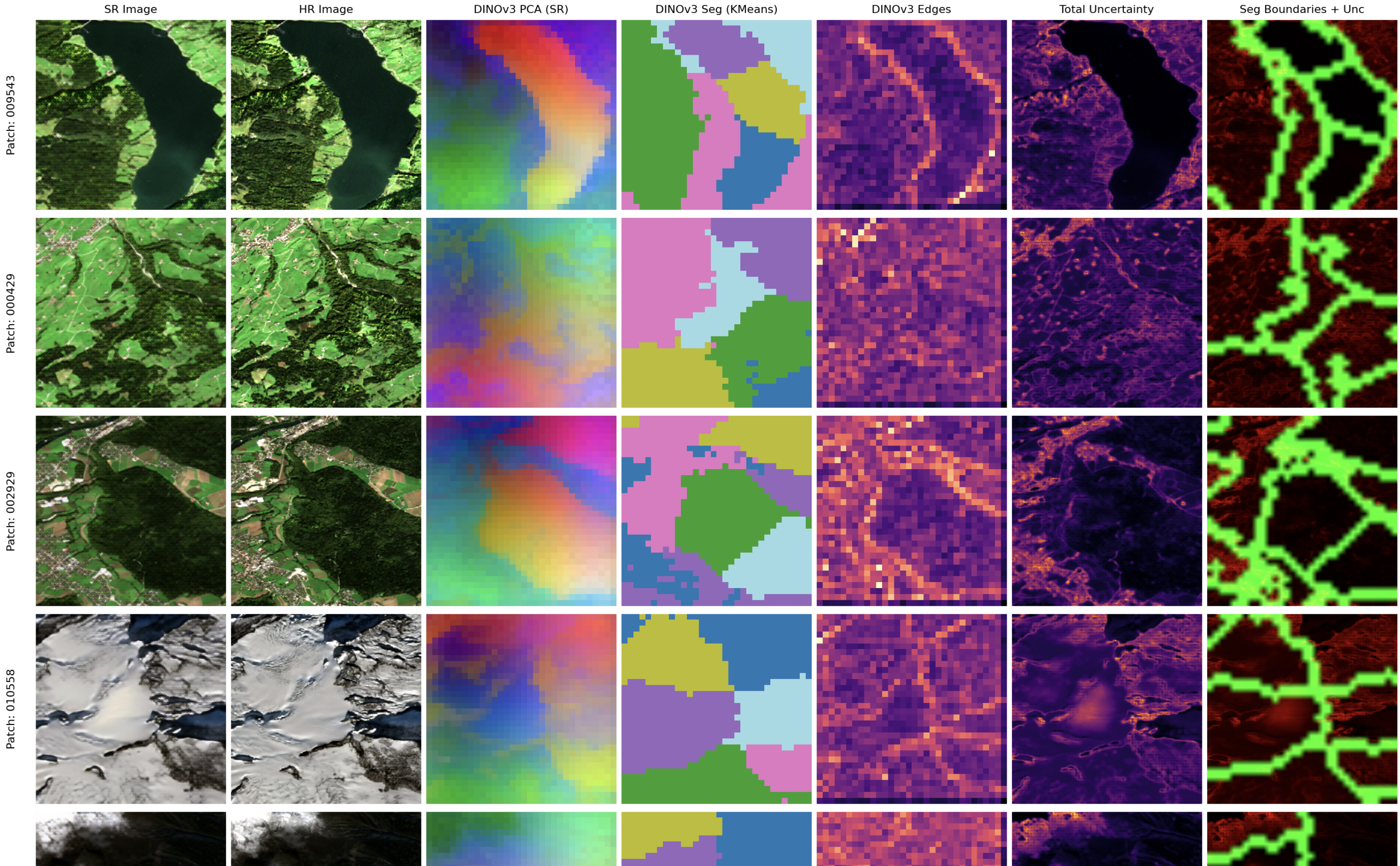 Jugend forscht 2026 Mark-Daniel Leupold PSRGAN geoanalysis
